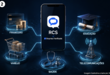 Smartphone com tecnologia RCS conectado aos setores financeiro, varejo, saúde, educação e telecomunicações, representando a transformação do celular em um canal de negócios.