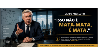 Perpetuidade empresarial: quando sobreviver depende da maturidade