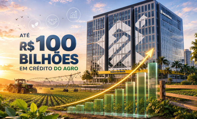 Banco do Brasil tem até R$ 100 bilhões em crédito do agro