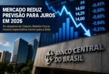 Mercado reduz previsão para juros em 2026 antes da reunião do Copom