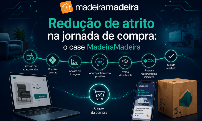 MadeiraMadeira usa inteligência artificial para reduzir atritos na jornada de compra