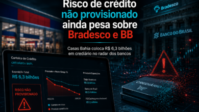 Risco de crédito não provisionado de Casas Bahia pesa sobre Bradesco e Banco do Brasil