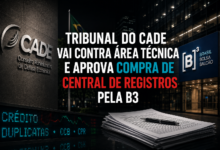 Cade aprova aquisição de 60% da CRDC pela B3 no mercado de registro de direitos creditórios